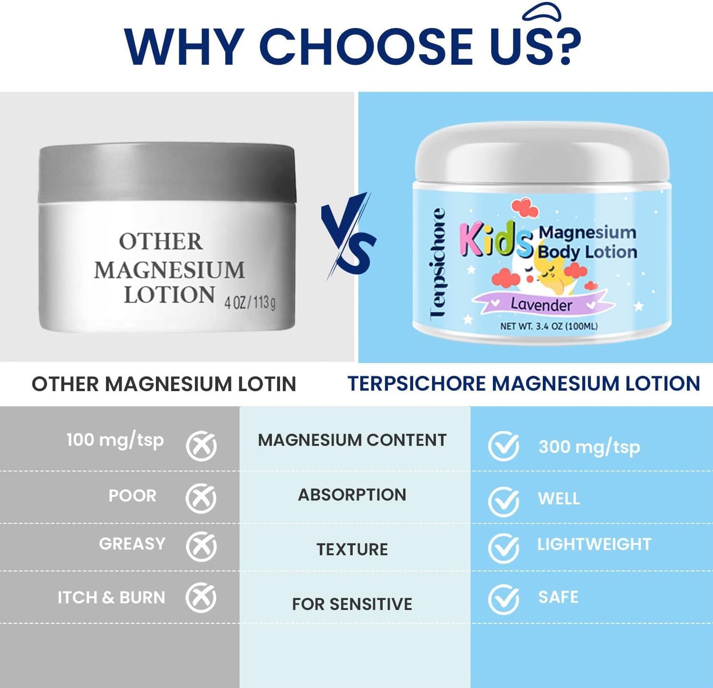 Magnesium Lotion for Kids Sleep & Calm – Natural Bedtime Relaxation for Babies, Toddlers & Juniors (100 mL)