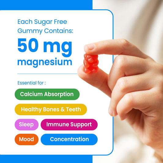NutraChamps Kids Magnesium Gummies – Sugar-Free Raspberry • 120 Count (4-Month Supply)